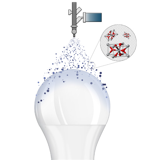 Antibakteriální LED zdroje OSRAM s nanopotvrchem využívající fotokatalytickou
									technologii eliminují pachy, viry i plísně ze vzduchu při kontaktu se zdrojem.